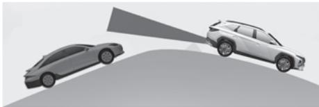 HYUNDAI Tucson NX4 Phase 2 (2024) - Conduite sur une route en pente - 1