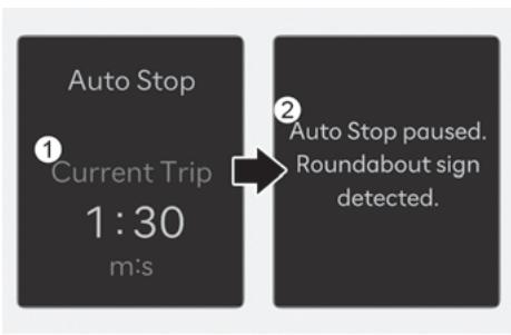 HYUNDAI Tucson NX4 Phase 2 (2024) - Inhibition de l'ISG au niveau des panneaux de signalisation (STOP/YIELD/Roundabout) - 5