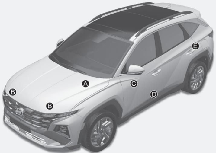 HYUNDAI Tucson NX4 Phase 2 (2024) - AVERTISSEMENT - 1
