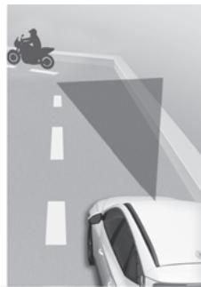 HYUNDAI Tucson NX4 Phase 2 (2024) - A AVERTISSEMENT - 2