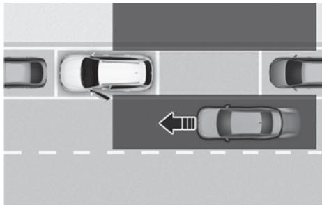 HYUNDAI Tucson NX4 Phase 2 (2024) - Avertissement de sortie sécuritaire (SEW) - 2