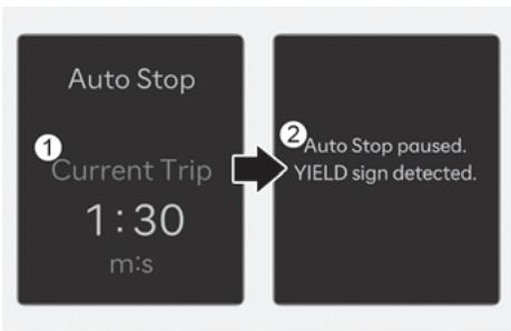 HYUNDAI Tucson NX4 Phase 2 (2024) - Inhibition de l'ISG au niveau des panneaux de signalisation (STOP/YIELD/Roundabout) - 4