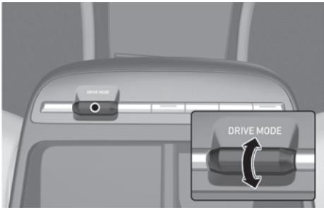 HYUNDAI Tucson NX4 Phase 2 (2024) - Système de contrôle intégré du mode de conduite - 1