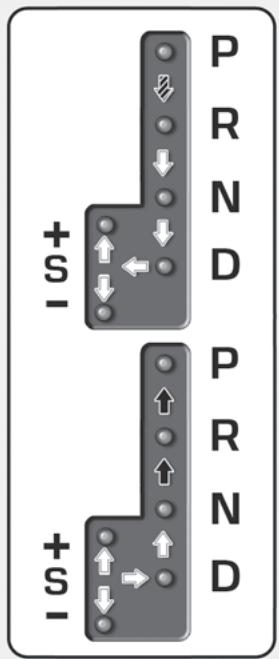 HYUNDAI Tucson NX4 Phase 2 (2024) - Fonctionnement de la transmission automatique (type de levier de vitesses) - 1