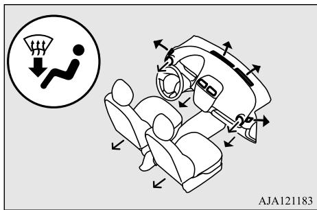 MITSUBISHI Space Star 2 Phase 3 (2019) - Position de dégivrage et vers les pieds - 1