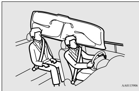 MITSUBISHI Space Star 2 Phase 3 (2019) - Système de coussin de sécurité gonflable rideau - 1