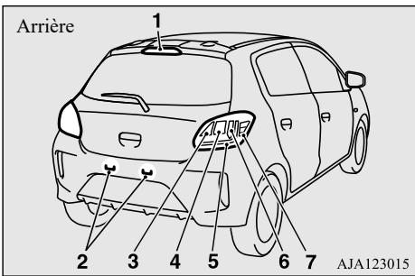MITSUBISHI Space Star 2 Phase 3 (2019) - REMARQUE - 1