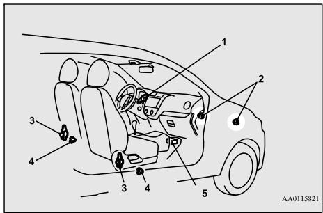 MITSUBISHI Space Star 2 Phase 3 (2019) - Prétendeur de ceinture de sécurité - 2