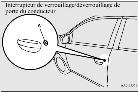 MITSUBISHI Space Star 2 Phase 3 (2019) - Pour verrouiller - 1