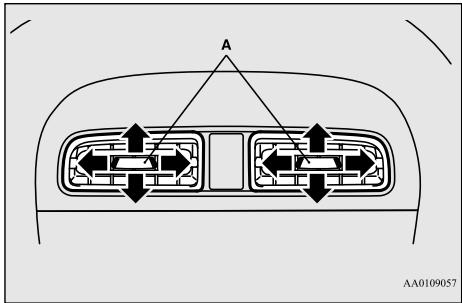 MITSUBISHI Space Star 2 Phase 3 (2019) - Bouches d'air centrales - 1