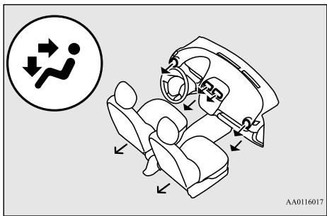 MITSUBISHI Space Star 2 Phase 3 (2019) - Position vers les pieds et le visage - 1