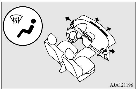 MITSUBISHI Space Star 2 Phase 3 (2019) - Position de dégivrage - 1
