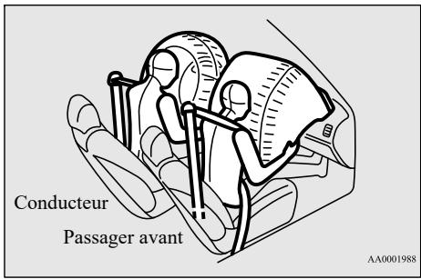 MITSUBISHI Space Star 2 Phase 3 (2019) - Système de coussins de sécurité gonflables avant du conducteur et du passager - 1