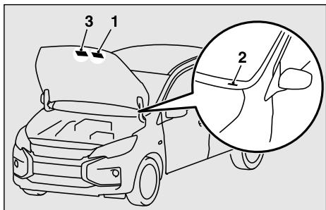 MITSUBISHI Space Star 2 Phase 3 (2019) - Étiquetage du véhicule - 1