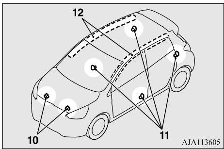 MITSUBISHI Space Star 2 Phase 3 (2019) - Fonctionnement du système de retenue supplémentaire - 2