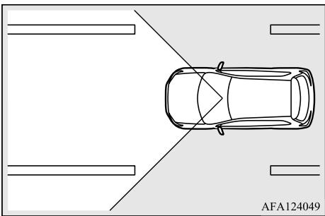 MITSUBISHI Space Star 2 Phase 3 (2019) - Avertissement de sortie de voie (LDW) (le cas échéant) - 2