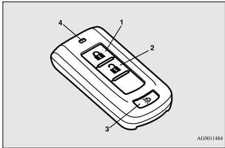 MITSUBISHI Space Star 2 Phase 3 (2019) - Système de télédéverrouillage - 1