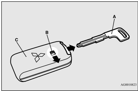 MITSUBISHI Space Star 2 Phase 3 (2019) - Clé d'urgence - 1