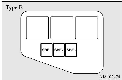 MITSUBISHI Space Star 2 Phase 3 (2019) - Tableau d'emplacement des fusibles dans l'habitacle - 3