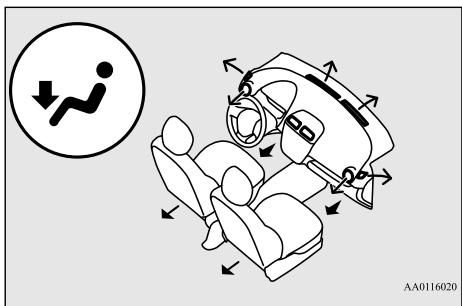 MITSUBISHI Space Star 2 Phase 3 (2019) - Position vers les pieds - 1