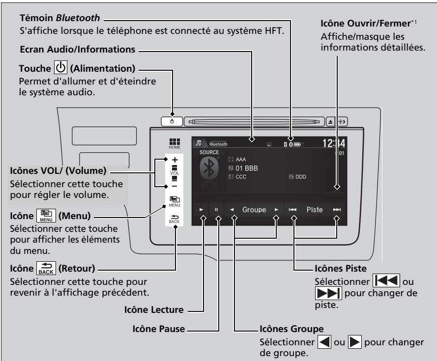 Honda Jazz 3 Phase 2 (2018-2020) - Lecture Bluetooth® Audio - 1