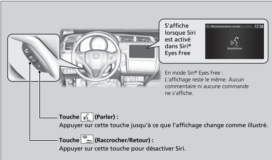 Honda Jazz 3 Phase 2 (2018-2020) - Utilisation de Siri® Eyes Free - 1