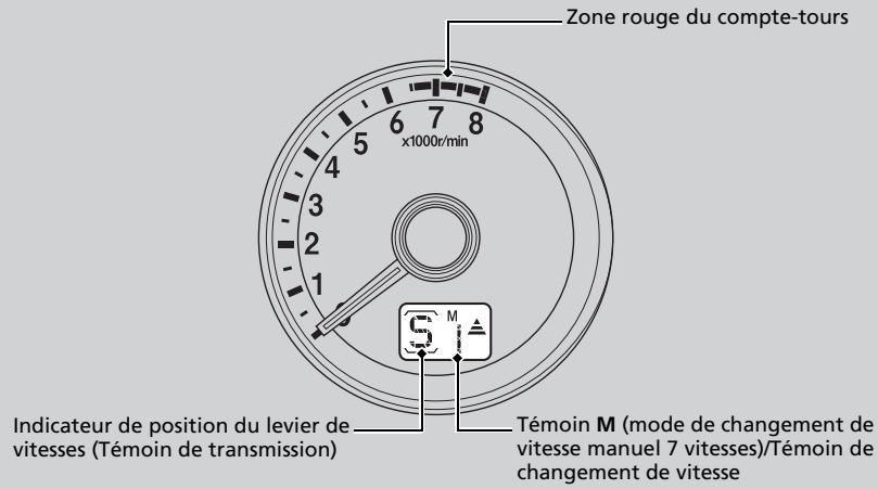 Honda Jazz 3 Phase 2 (2018-2020) - Utilisation du levier de vitesses - 1
