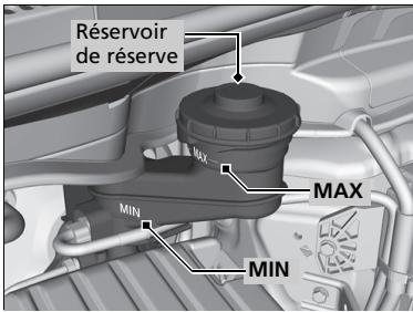 Honda Jazz 3 Phase 2 (2018-2020) - Contrôle du liquide de frein - 1
