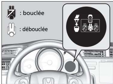 Honda Jazz 3 Phase 2 (2018-2020) - Dispositif de rappel de ceinture de sécurité - 1