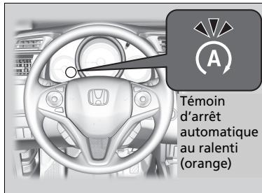 Honda Jazz 3 Phase 2 (2018-2020) - Système d'arrêt automatique au ralenti ON/OFF - 2