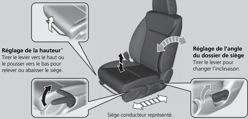 Honda Jazz 3 Phase 2 (2018-2020) - Réglage de la position du siège - 1