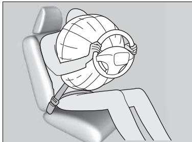 Honda Jazz 3 Phase 2 (2018-2020) - Comment fonctionnent les airbags avant - 1