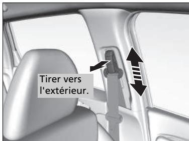 Honda Jazz 3 Phase 2 (2018-2020) - Réglage de l'ancrage supérieur de ceinture de sécurité - 1