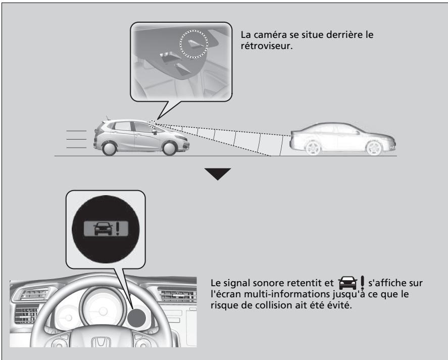 Honda Jazz 3 Phase 2 (2018-2020) - → Fonctions personnalisées P. 131 - 1