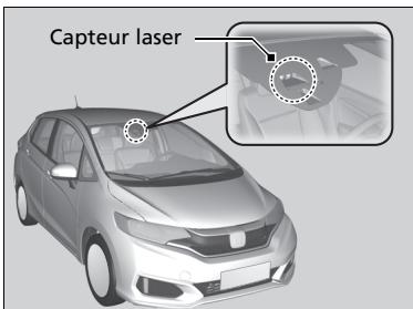 Honda Jazz 3 Phase 2 (2018-2020) - A propos du laser dont est doté le système - 1