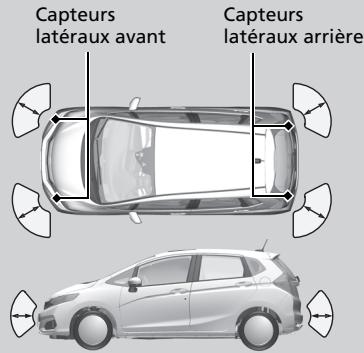 Honda Jazz 3 Phase 2 (2018-2020) - ■ Emplacement et portée des capteurs - 1
