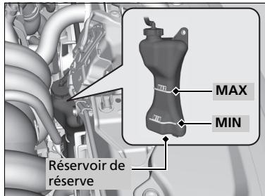 Honda Jazz 3 Phase 2 (2018-2020) - ■ Mesure suivante à prendre - 1