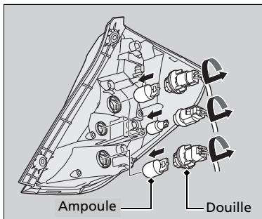 Honda Jazz 3 Phase 2 (2018-2020) - Ampoules de feux de recul, de feux clignotants arrière et de feux antibrouillard arrière - 2