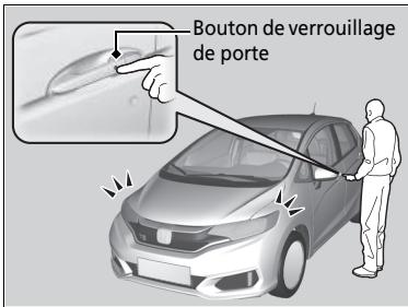 Honda Jazz 3 Phase 2 (2018-2020) - >>Utilisation du système d'accès sans clé\* - 1