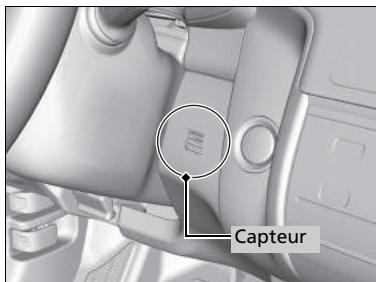 Honda Jazz 3 Phase 2 (2018-2020) - Capteurs de la commande automatique de la climatisation - 2