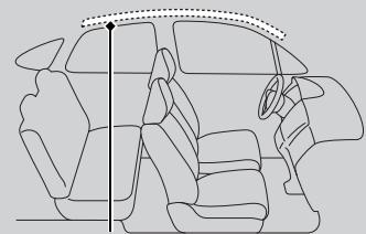 Honda Jazz 3 Phase 2 (2018-2020) - Emplacements des logements - 1