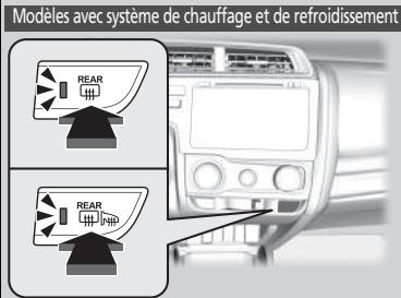 Honda Jazz 3 Phase 2 (2018-2020) - Désembueur arrière/Rétroviseur extérieur chauffant\* - 1