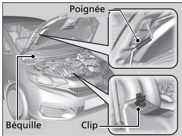 Honda Jazz 3 Phase 2 (2018-2020) - Ouverture du capot - 3