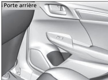 Honda Jazz 3 Phase 2 (2018-2020) - REMARQUE - 2