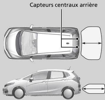 Honda Jazz 3 Phase 2 (2018-2020) - ■ Emplacement et portée des capteurs - 2