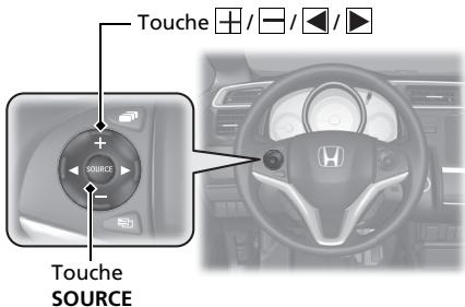 Honda Jazz 3 Phase 2 (2018-2020) - distance - 1