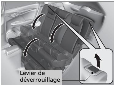 Honda Jazz 3 Phase 2 (2018-2020) - Comment rabattre les sièges arrière - 2