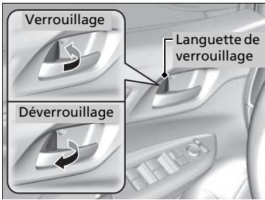 Honda Jazz 3 Phase 2 (2018-2020) - Utilisation de la languette de verrouillage - 1