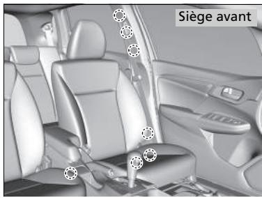 Honda Jazz 3 Phase 2 (2018-2020) - Points d'ancrage - 1