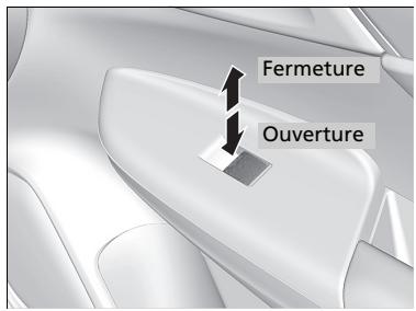 Honda Jazz 3 Phase 2 (2018-2020) - Ouverture/fermeture des vitres sans la fonction d'ouverture/fermeture automatique - 1